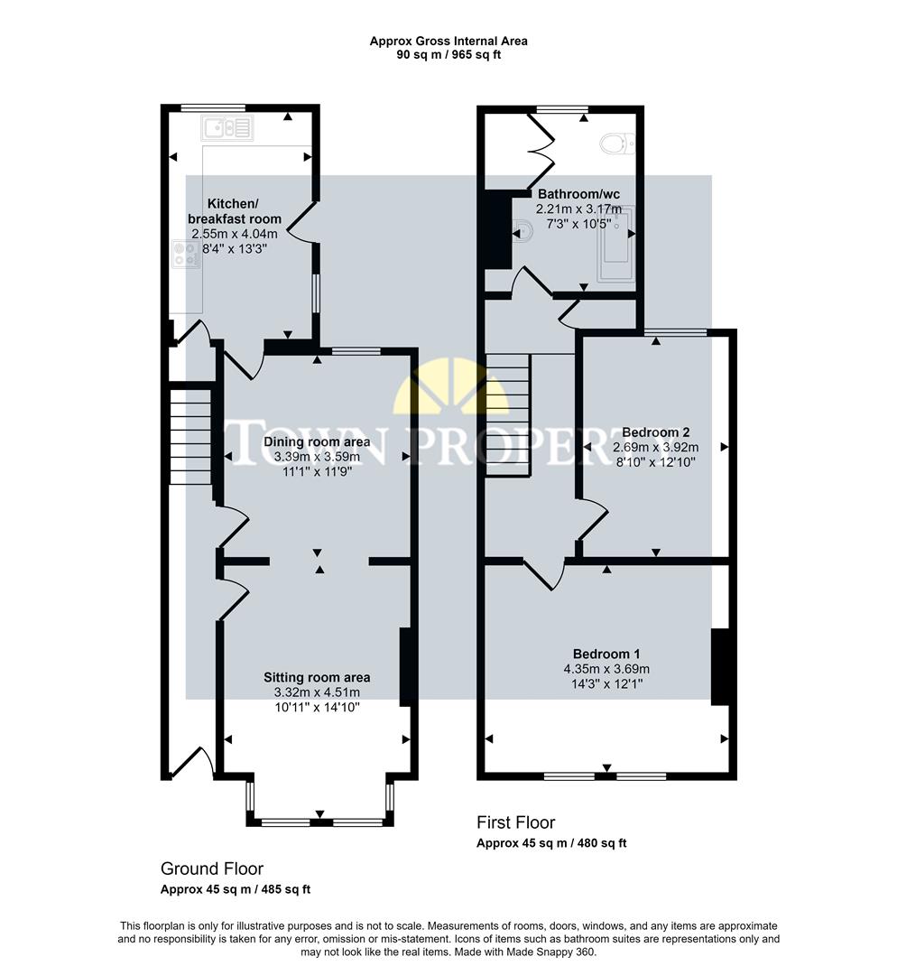 Property Details for Stanley Road, Eastbourne Town Property Estate